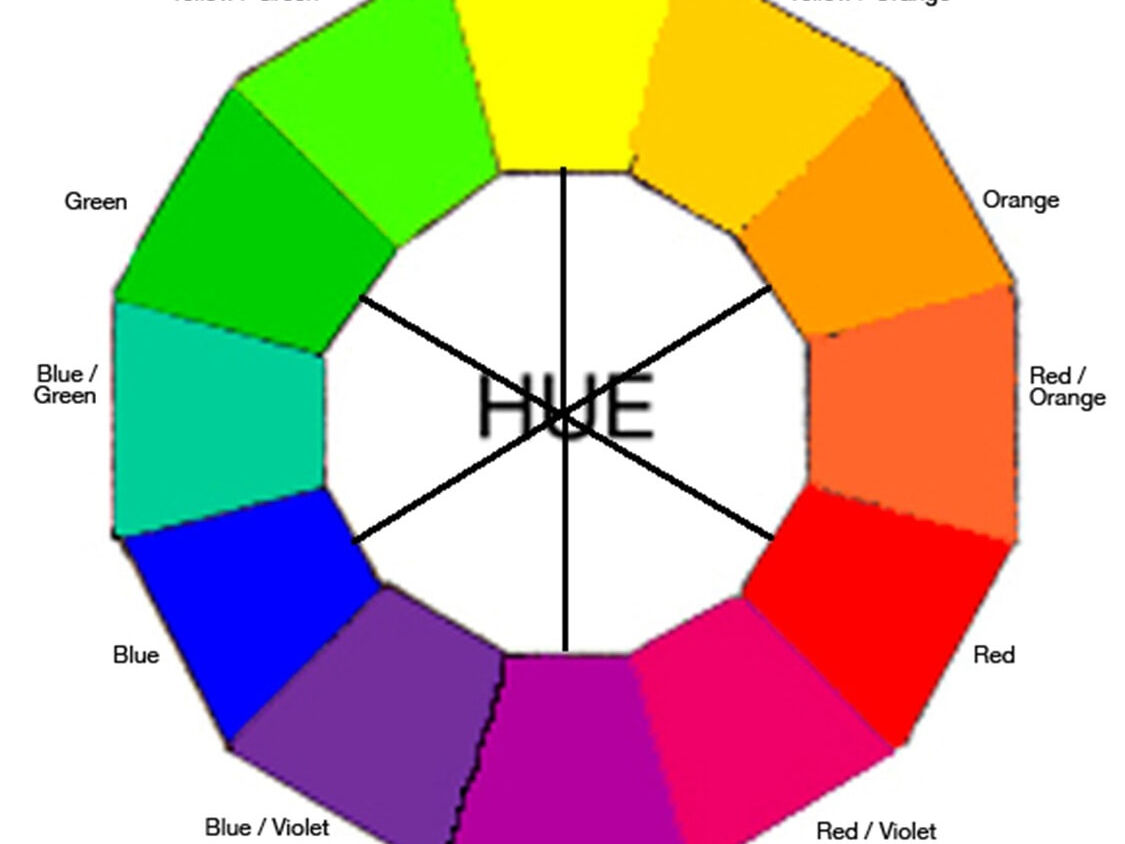 Colour Wheel 